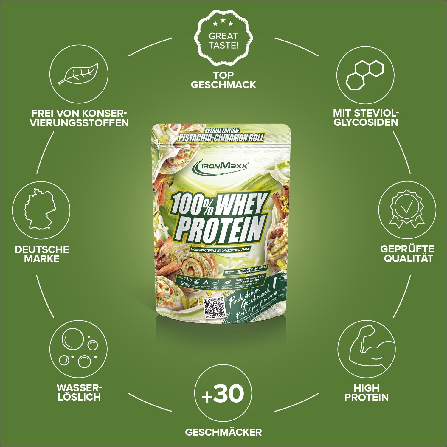 100% Whey Protein - 500g Pouch - Pistachio Cinnamon Roll