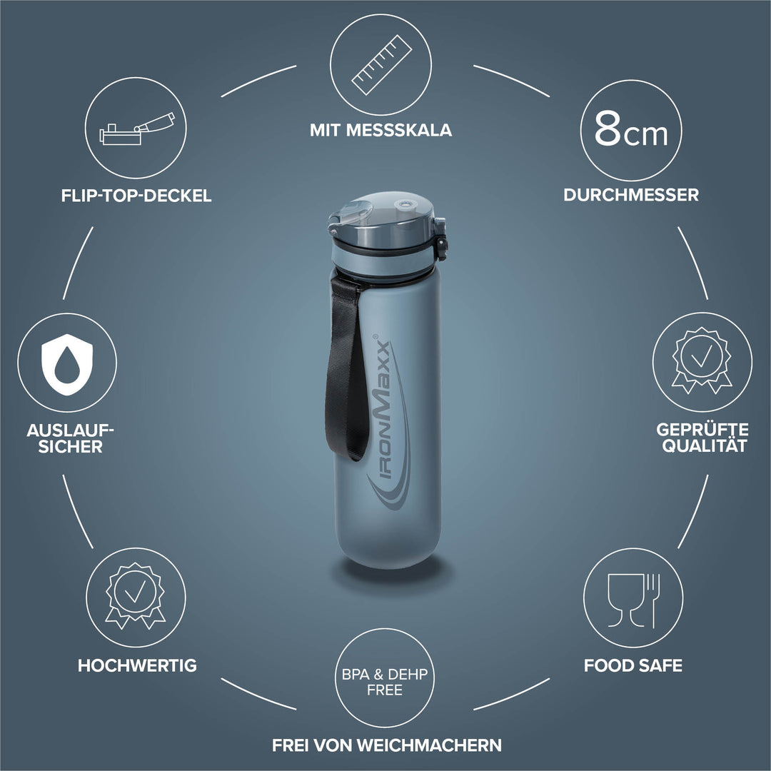 Sport Water Bottle (1000ml) - Kyanite Blue