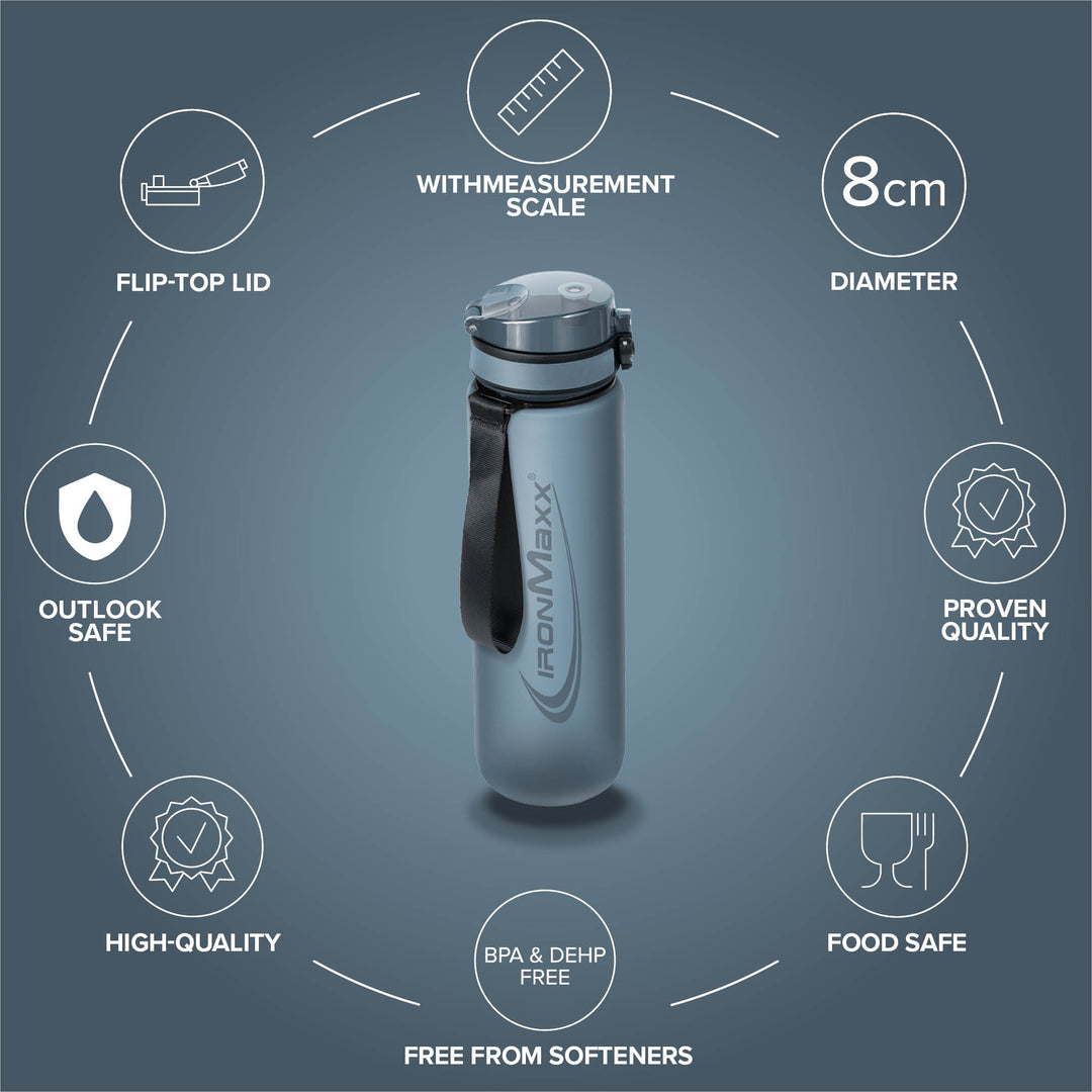 <tc>Sport Water Bottle</tc> (1000ml) - Kyanite Blue