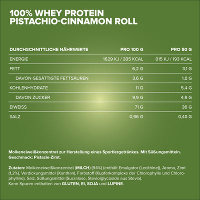 100% Whey Protein - 500g Pouch - Pistachio Cinnamon Roll