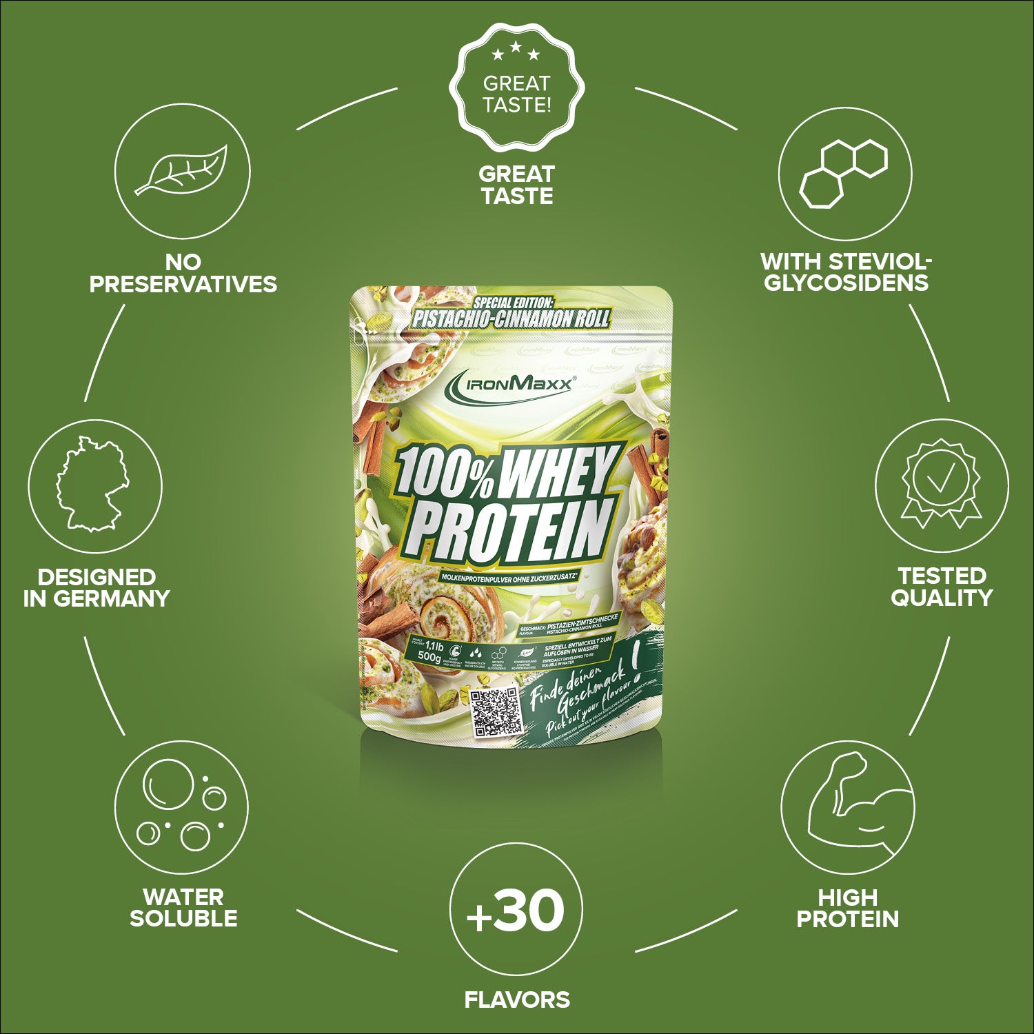 100% Whey Protein - 500g Pouch - Pistachio Cinnamon Roll