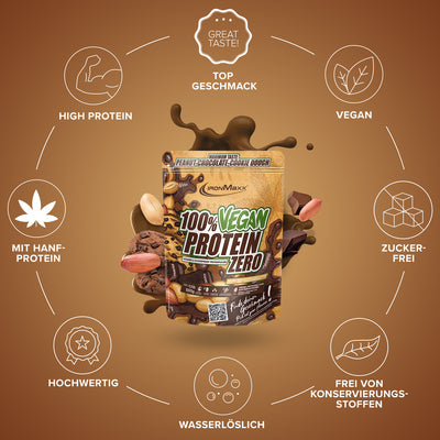 #de;