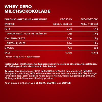 <tc>Whey</tc> ZERO (2270g) - <tc>Milk Chocolate</tc>