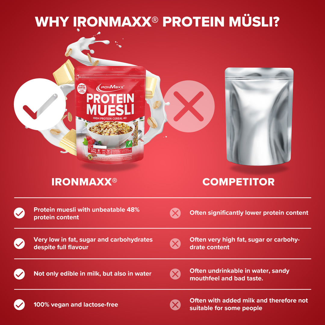 <tc>Protein Muesli</tc> (550g) - <tc>White Chocolate Vanilla</tc>